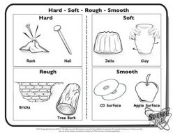 Rough Or Smooth, Hard Or Soft  How Does It Feel?
