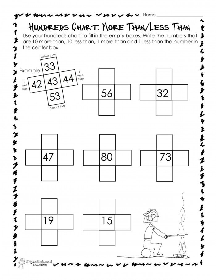 Hundreds Chart More Thanless Than Worksheet
