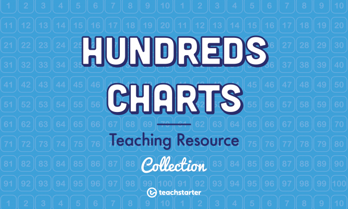 Hundreds Charts Teaching Resources  Worksheets   Activities