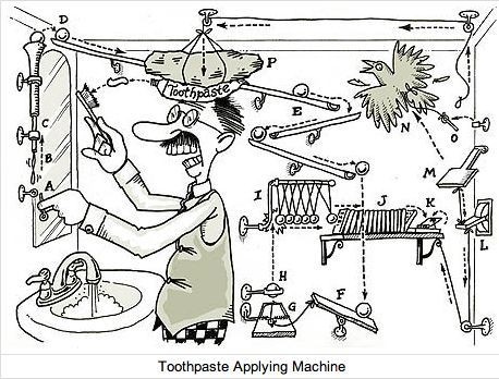 Image Result For Rube Goldberg Cartoon Worksheet With Images