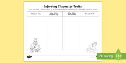 Tracking Character Traits
