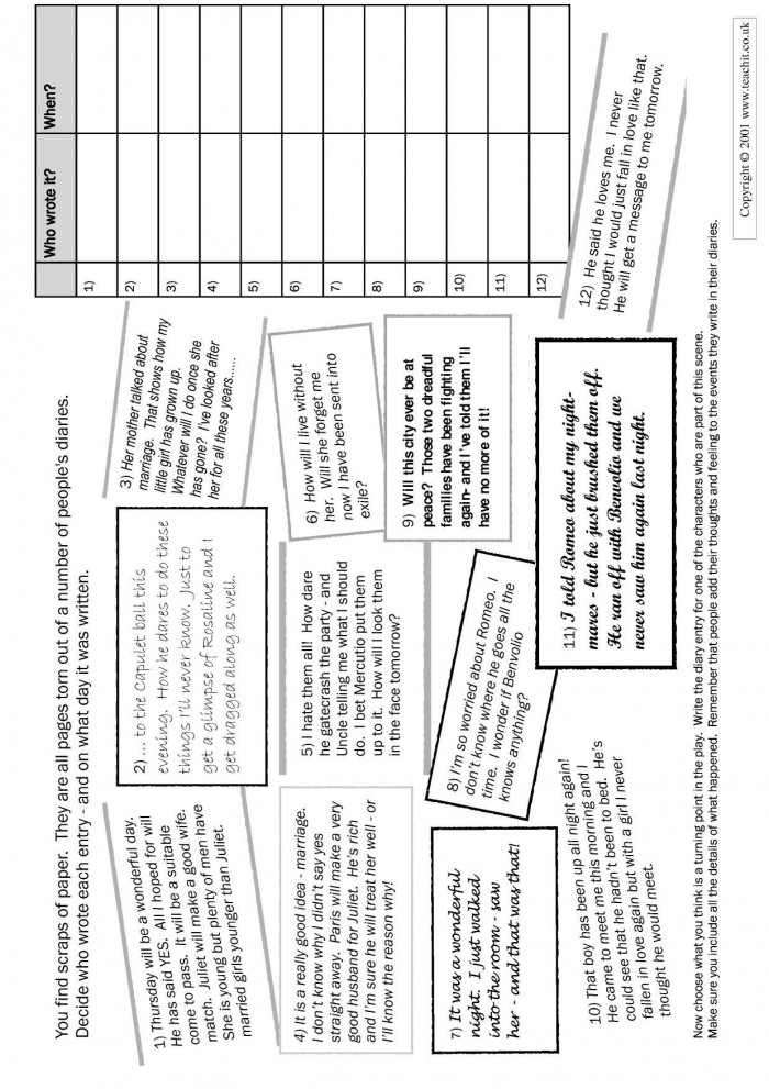 Inspirational Romeo And Juliet Worksheets