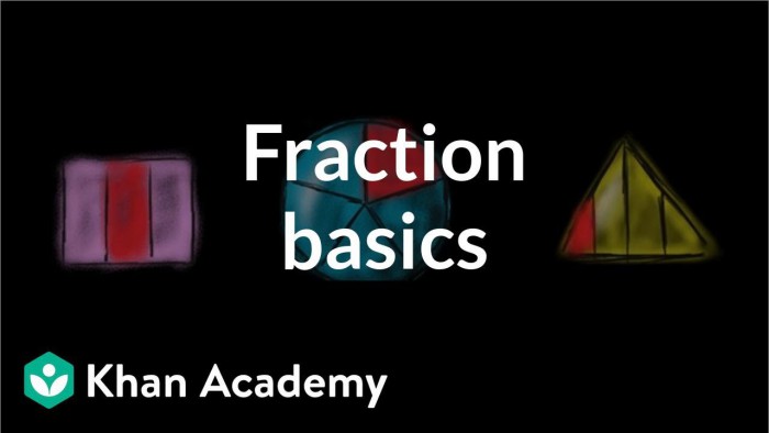 Intro To Fractions Video