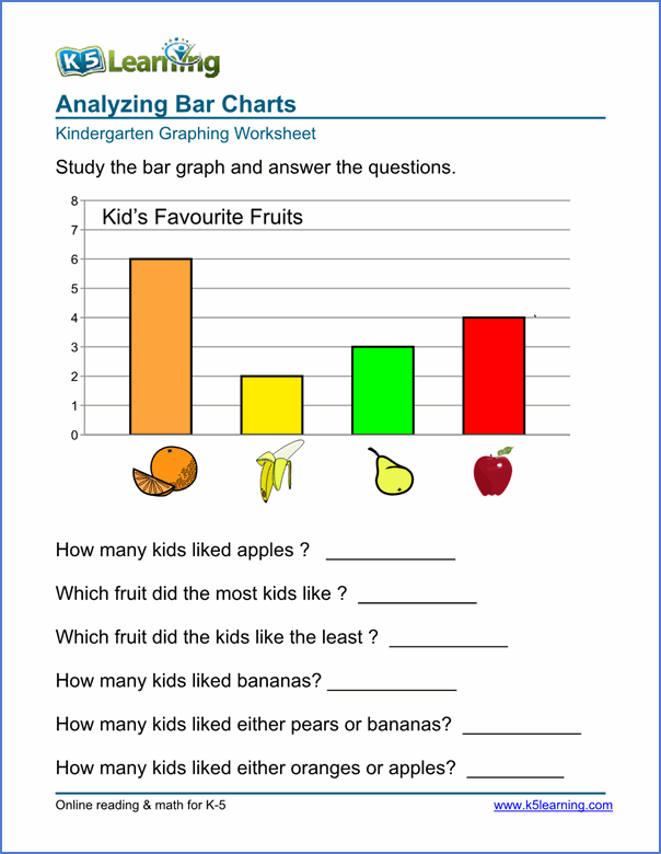 interpreting-bar-chart-graphs-worksheets-99worksheets