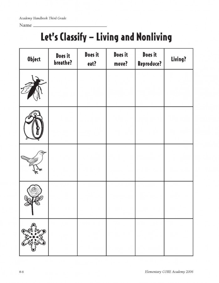 Classification Of Living Things Worksheets | 99Worksheets