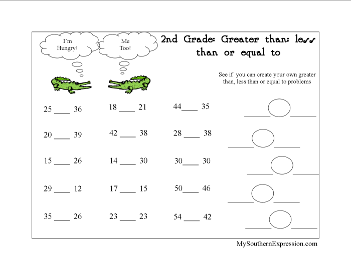 Duck Mouth: Greater Than Or Less Than? Worksheets | 99Worksheets