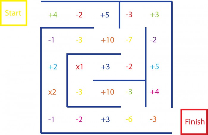 Math Maze Worksheets