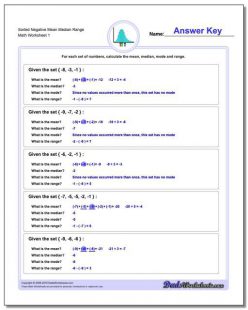 Finding The Average: Mean, Median, And Mode