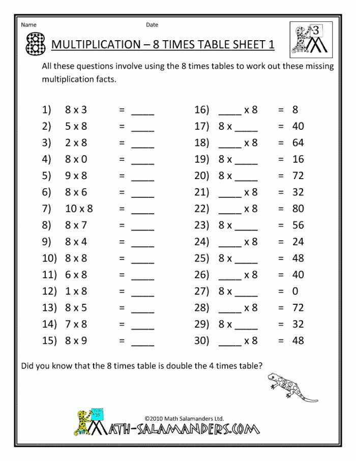 Times Tables: 8s Worksheets | 99Worksheets