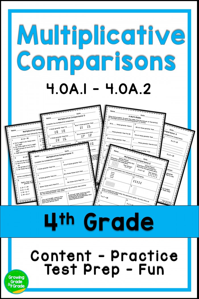 Multiplication Comparison Worksheets