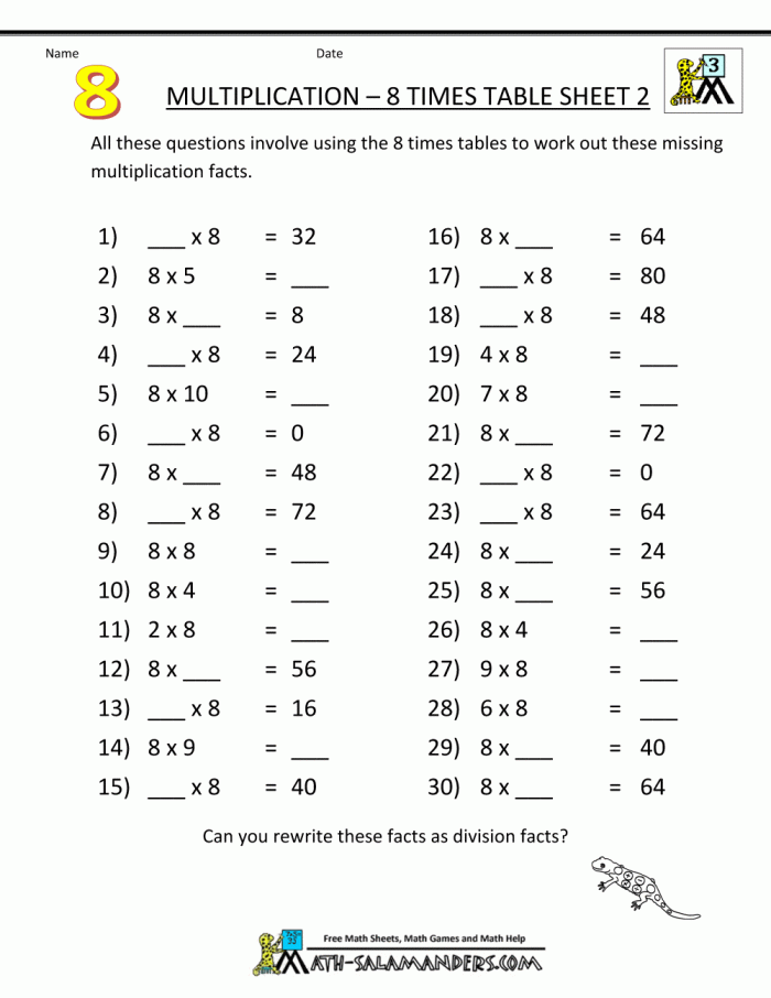 Multiplication Drill Sheets Rd Grade With Images