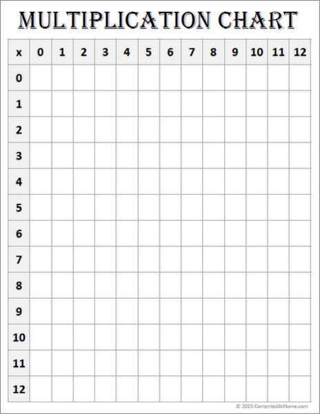 blank-multiplication-table-worksheets-99worksheets