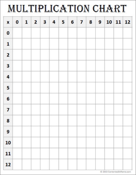 Blank Multiplication Table Worksheets 99Worksheets