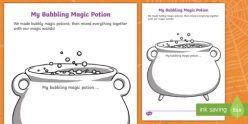 Measuring Magic