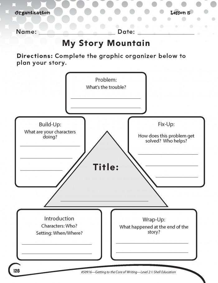 My Story Mountain Activity From Getting To The Core Of Writing