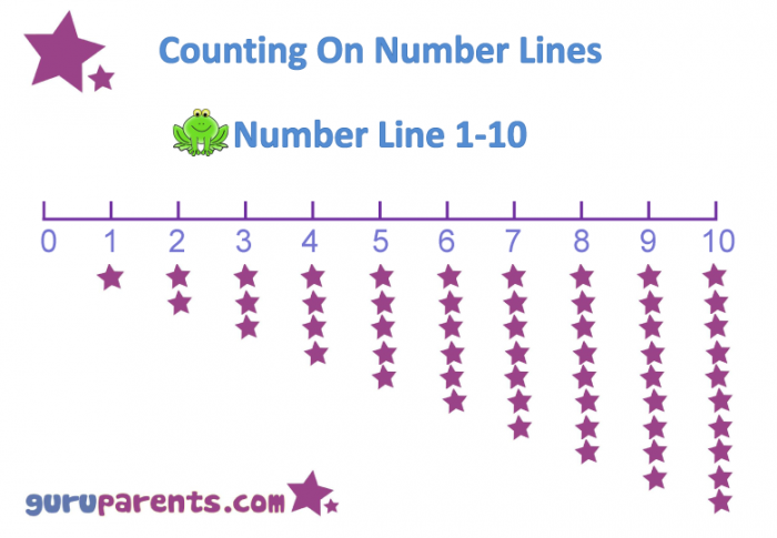 Writing Numbers 11 20 Worksheets Free Download 99Worksheets