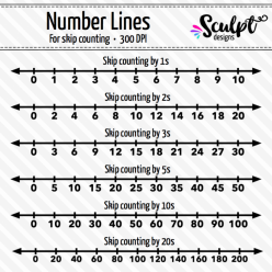 Skip Counting Number Cards