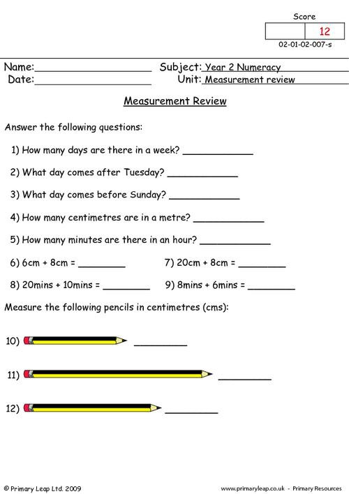 Numeracy Measurement Review