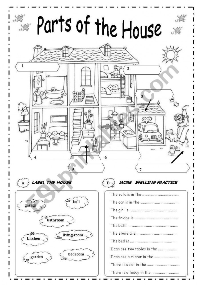 Parts Of The House