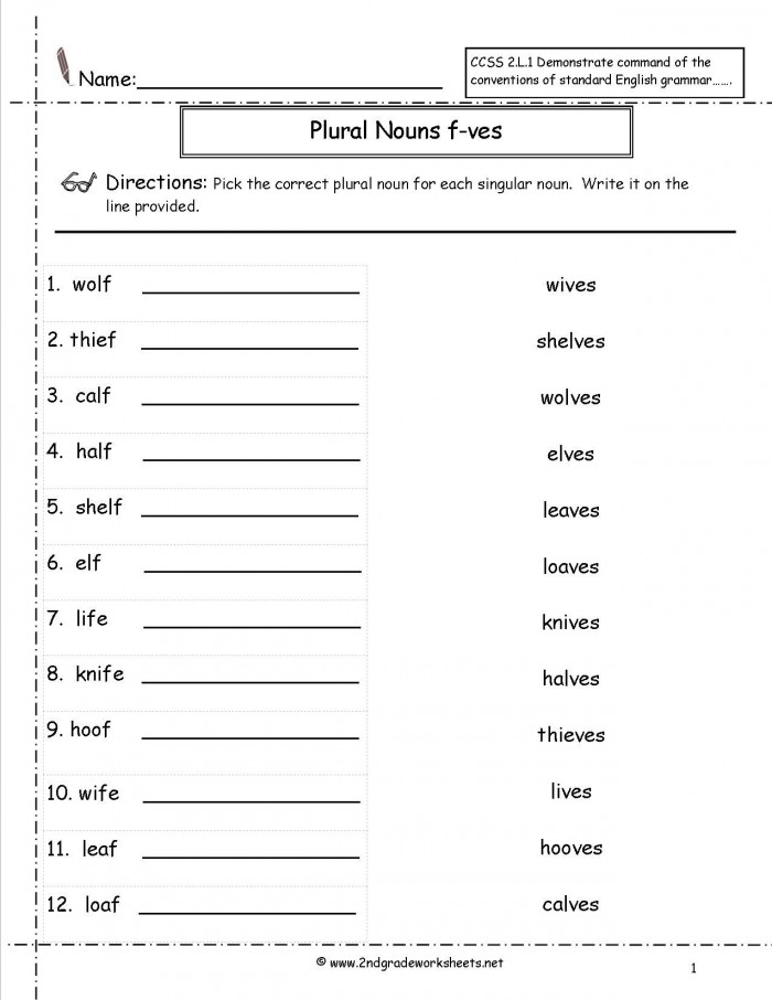 2nd Grade Worksheet On Verbs For Singular And Plural Nouns