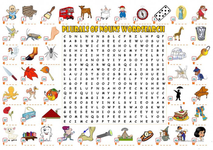 Plurals Of Nouns