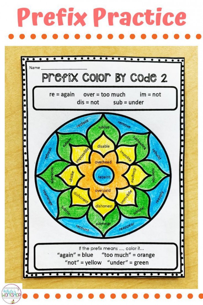 Prefix Worksheets With Images