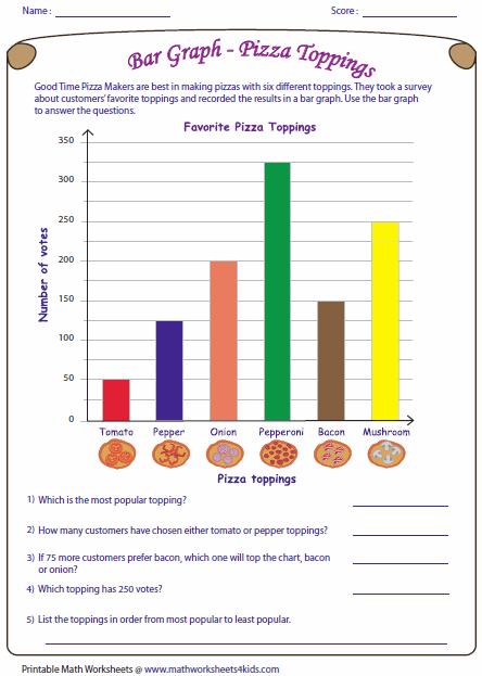 Interpreting Bar Chart Graphs Worksheets | 99Worksheets