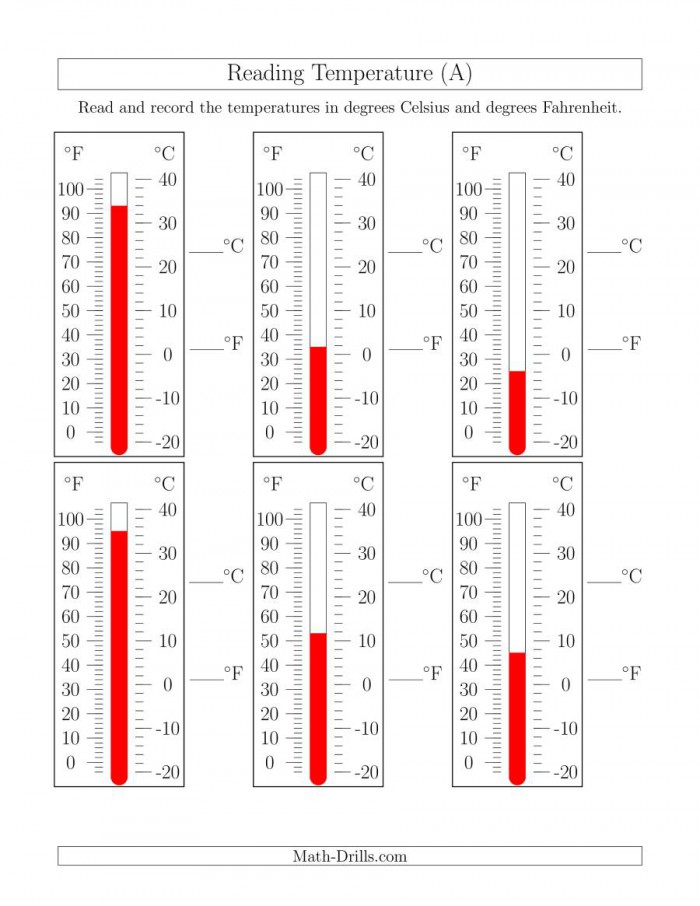 Reading Temperatures From Thermometers A