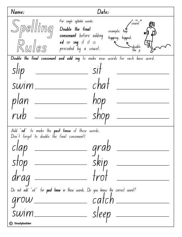 Double Consonant Worksheets Free Printable 3rd Grade