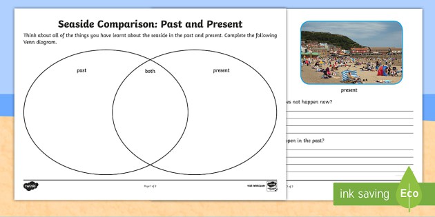Seaside Past And Present Worksheet