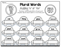 Plurals: Add “S” Or “Es”