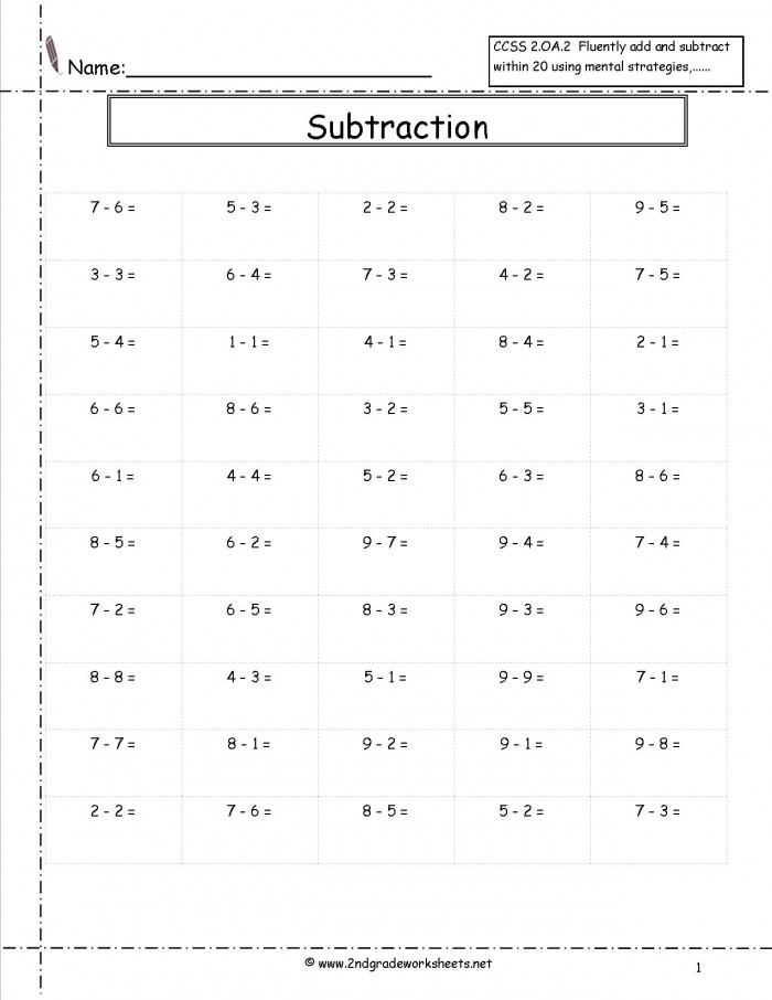 Single Digit Subtraction Fluency Worksheets
