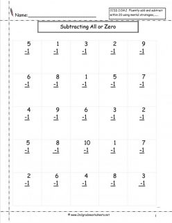 Subtraction Facts Review