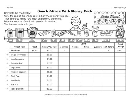 Snack Attack With Money Back  Lesson Plans
