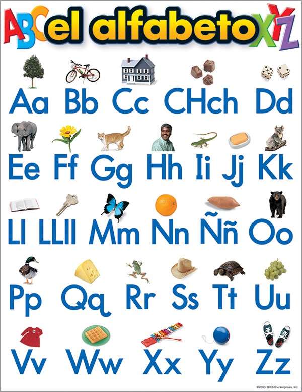 Spanish Alphabet Chart  X