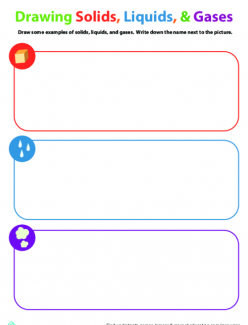 Matter Mixup: Writing Solids, Liquids, And Gases