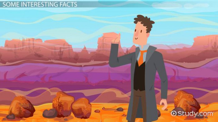 Stephen F Austin Lesson For Kids Facts   Biography