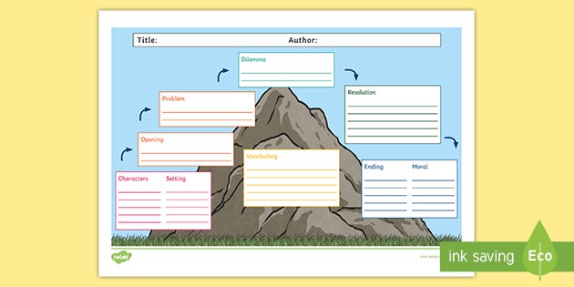 Story Mountain Template