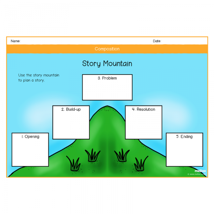Story Mountain Worksheet  Activity Sheet