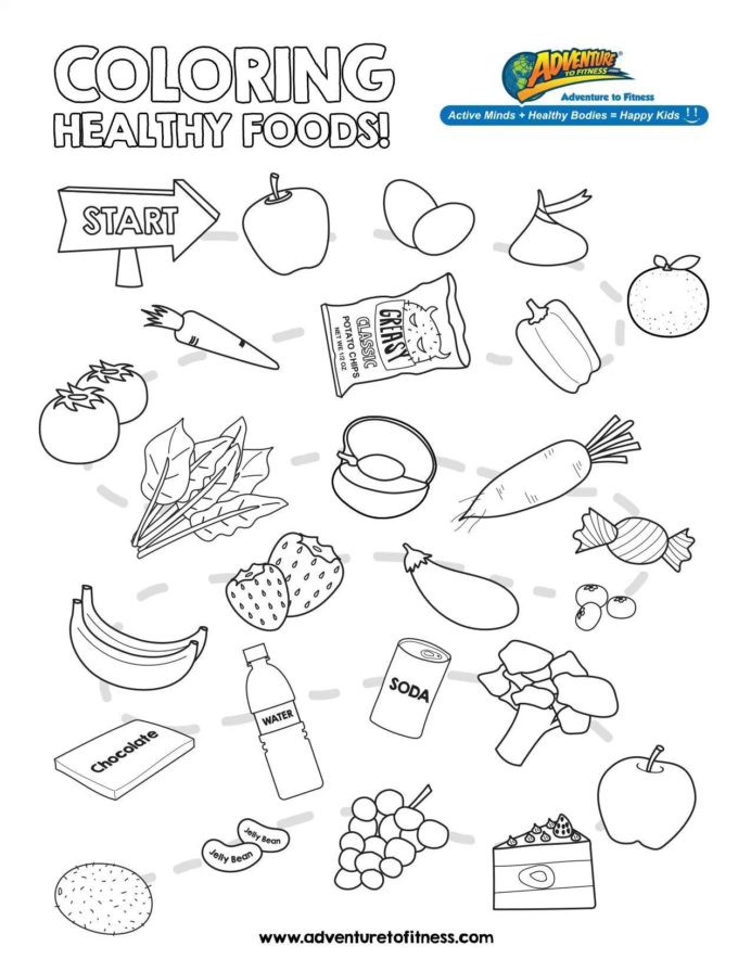 The Best Free Nutrition Coloring Images From Food Groups