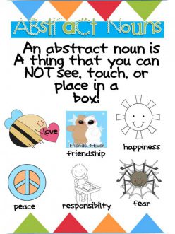 Abstract Nouns For Kids