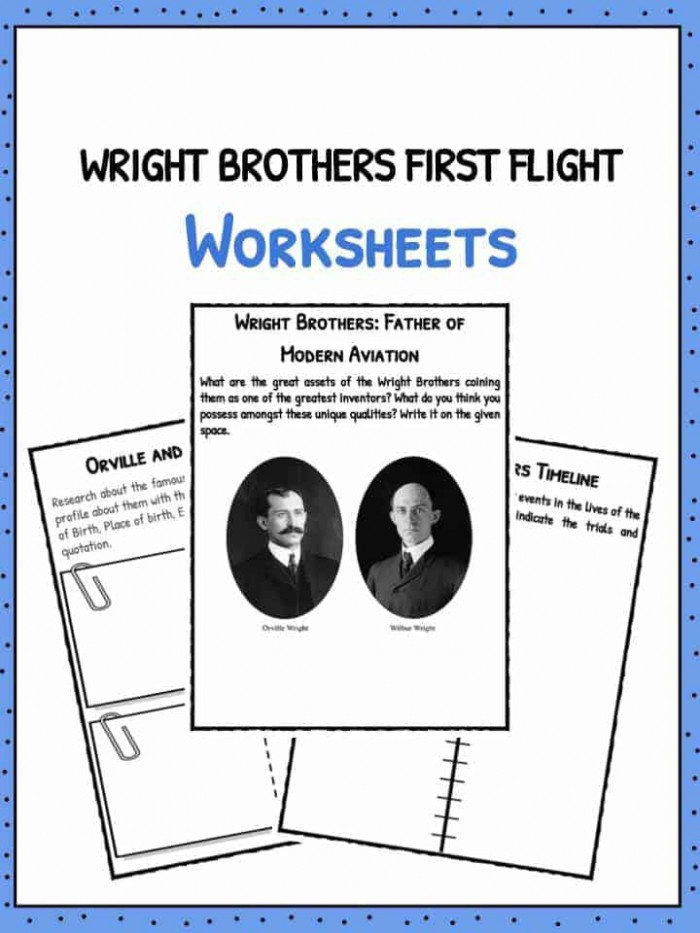 The Wright Brothers First Flight Facts  Information   Worksheets