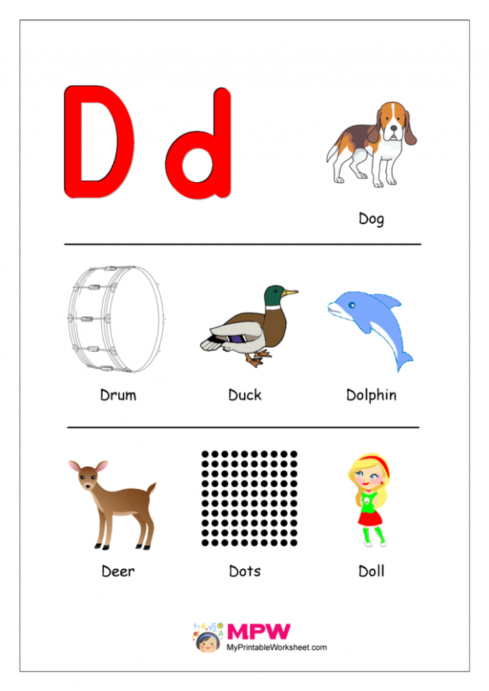 Things That Start With A  B  C  D  E For Preschool