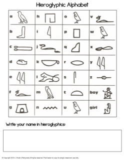 Ancient Egypt Hieroglyphics