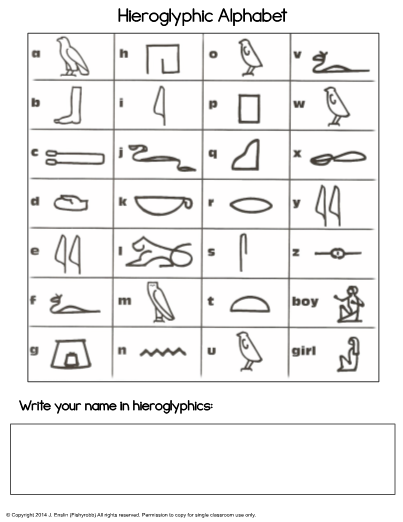 Kidsancientegypt Com Hieroglyphics Chart Print Share Embed 