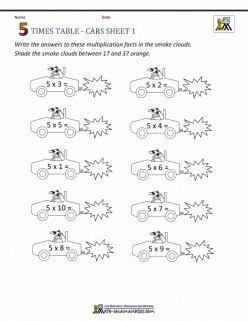 Times Tables: 5s