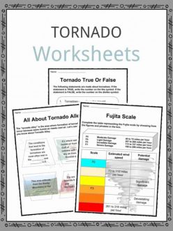 How Tornadoes Form
