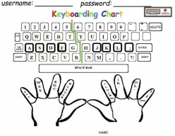 Home Keys Practice: F, J, D, And K