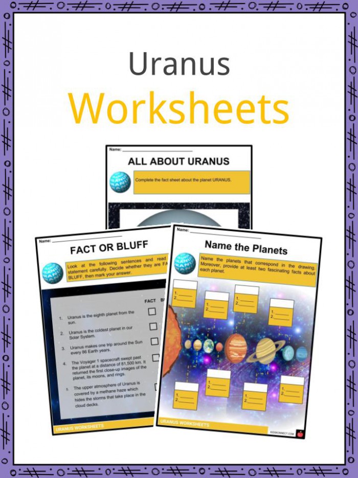 Uranus Facts  Worksheets  Discovery  Moons  Rings   Profile For Kids