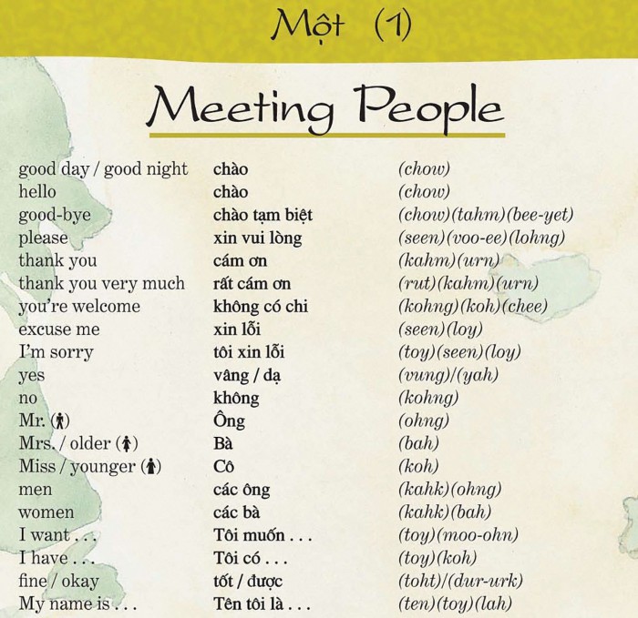 learn-chinese-how-to-write-hello-goodbye-thank-you-and-you-re-welcome-worksheets-99worksheets